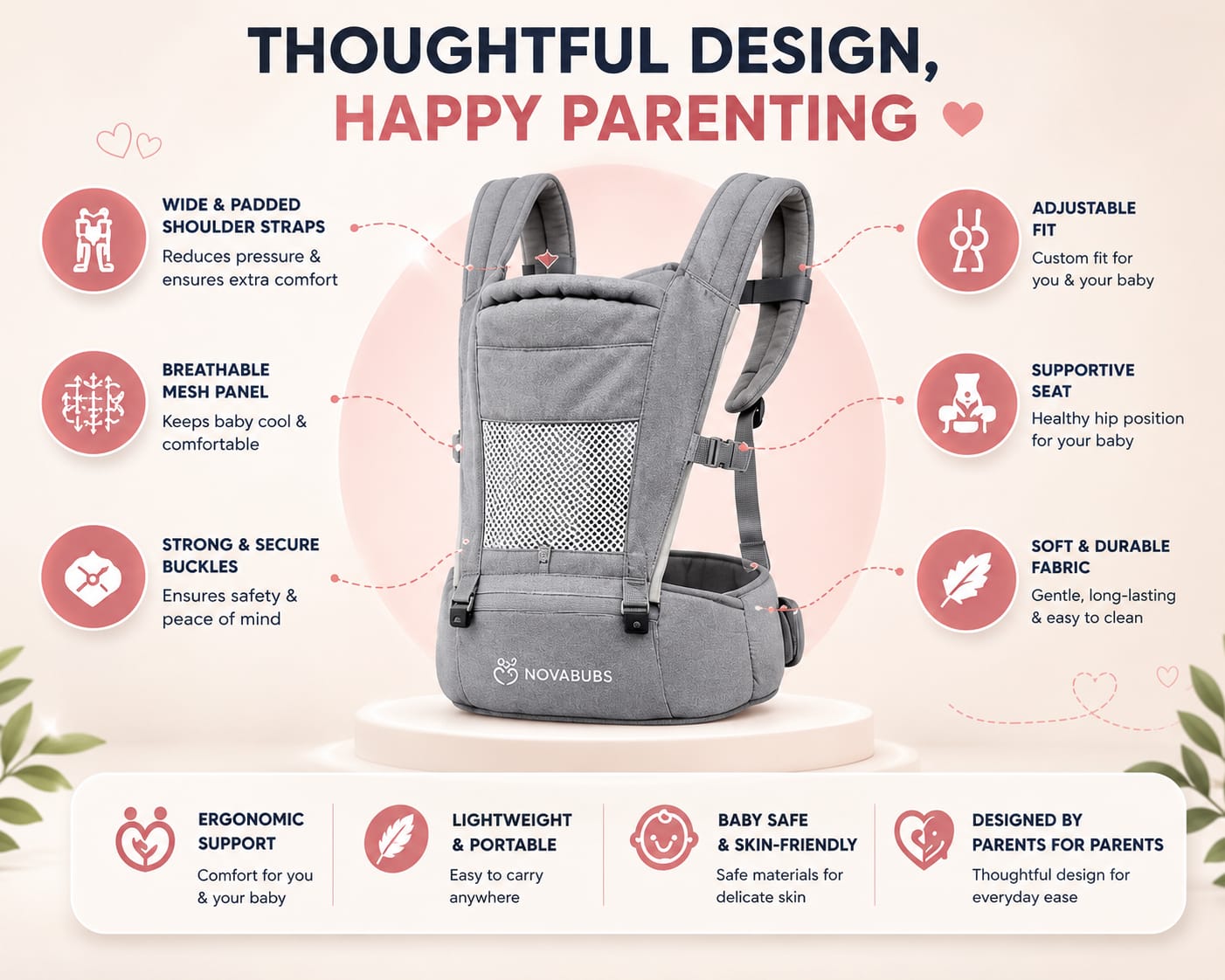Baby Carrier for 0 to 3 Year | Adjustable Multiple Positions | Comfortable Baby Carrying Bag for New Born & Toddler | Upto 14 Kgs | Grey