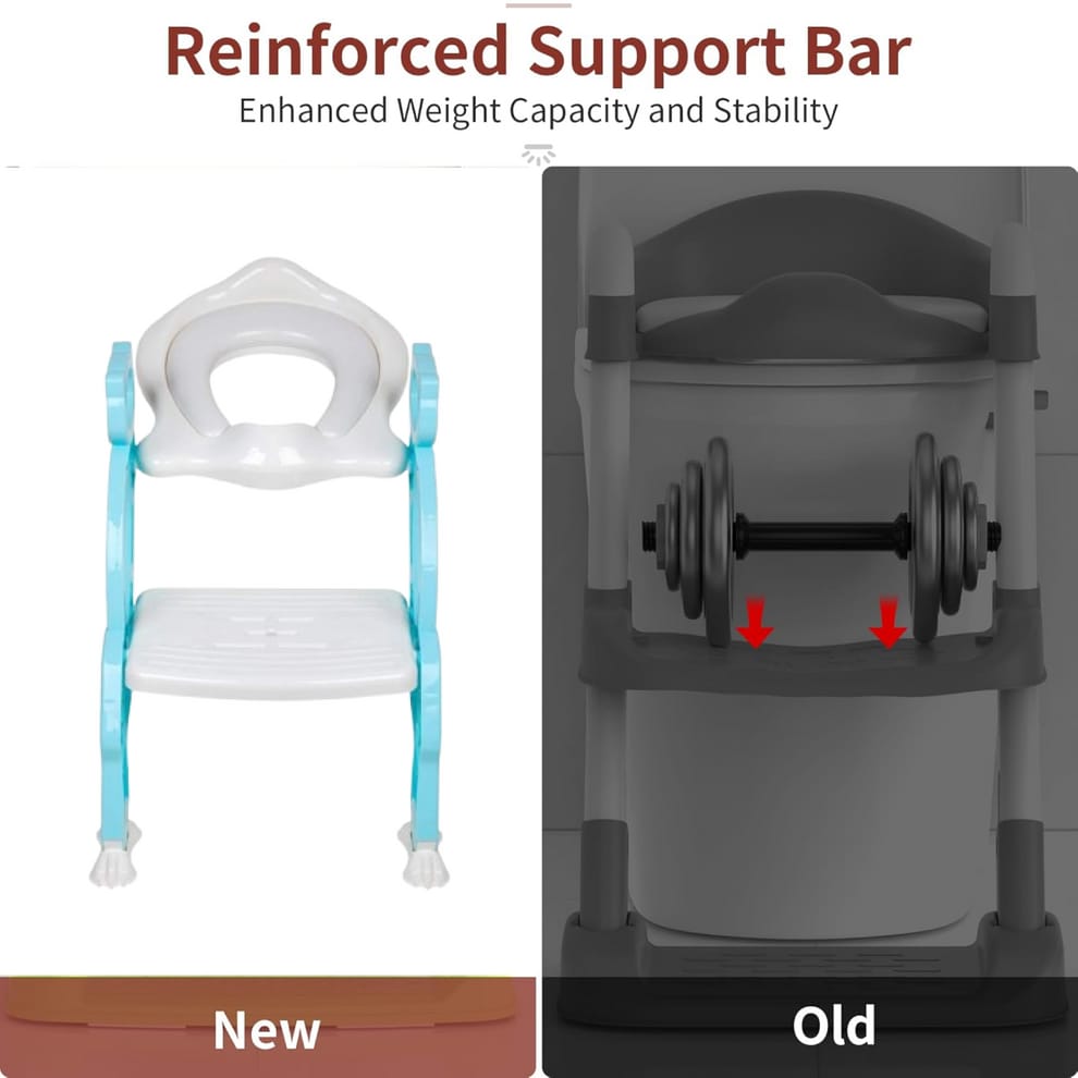 Baby Potty Training Toilet Seat with Step Stool Ladder | Non-Slip | Foldable | 18 Months–7 Years | Novabubs