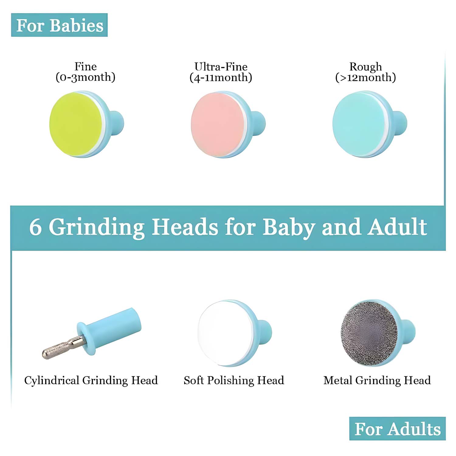 Baby nail trimmer features — quiet motor and LED light