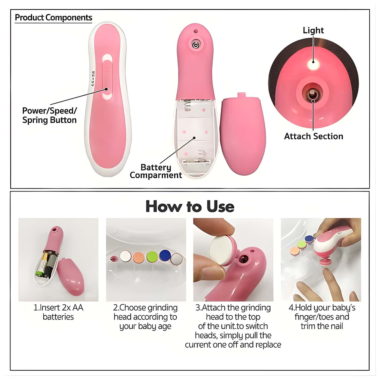 Complete baby nail trimmer kit with all 6 grinding heads